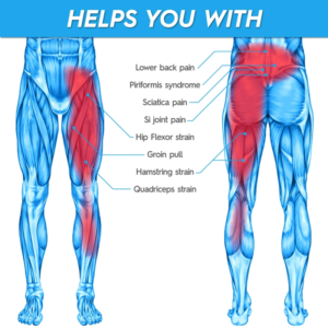 Adjustable Hip & Thigh Support Wrap – photo 12