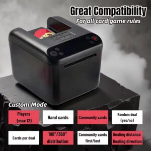 Automatic Card Shuffler & Dealer Machine – photo 3