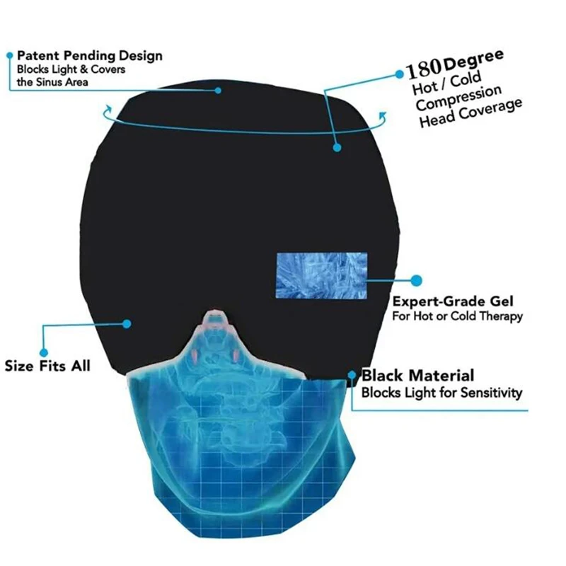 Headache & Migraine Relief Cap – detail 3