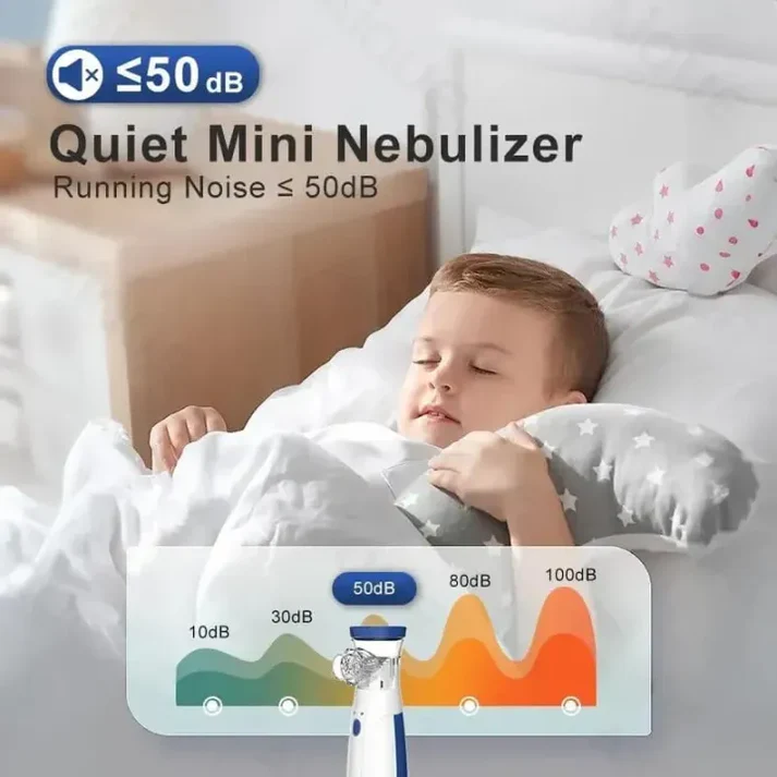 Portable Mesh Nebulizer – detail 1