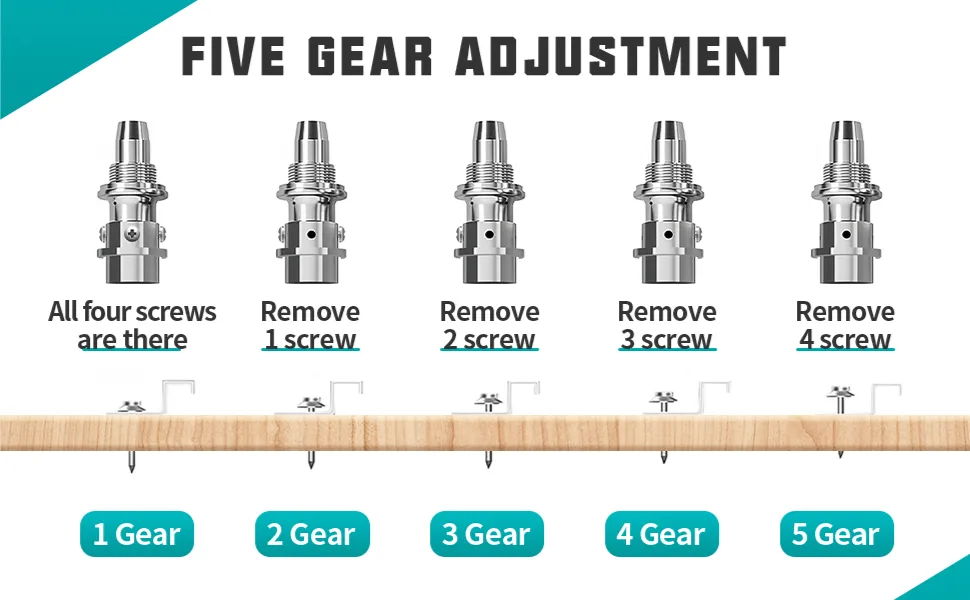 Powerful Cannon Nail Gun – detail 4