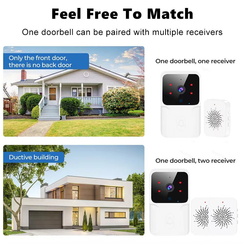 Smart WIFI Video Doorbell – detail 6