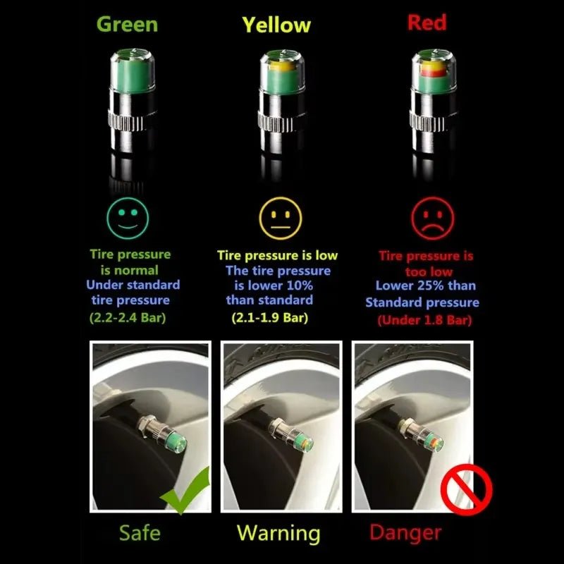 Tyre Pressure Indicator Caps · Set of 4 – detail 4